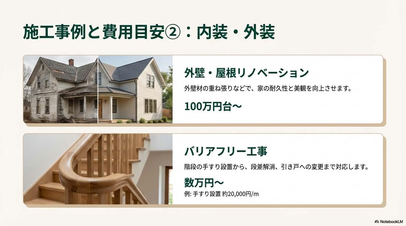 リフォームアウトレット土岐・多治見・可児御嵩リフォームの考え方